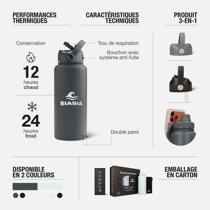 Sacoche  Isotherme SIASIA 1L — Gris Ardoise
